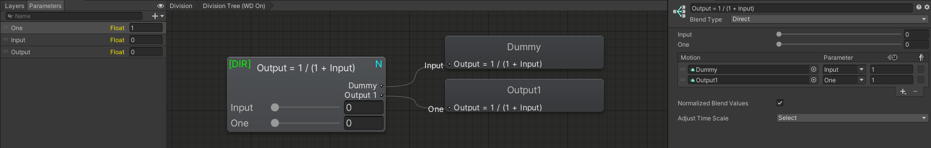 An example of division. Note that this doesn’t divide by Input, but by (1 + Input).