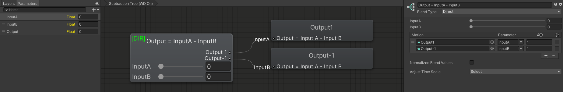 An example of subtracting two values by animating the Output AAP in two animation children in a Direct Blend Tree.
