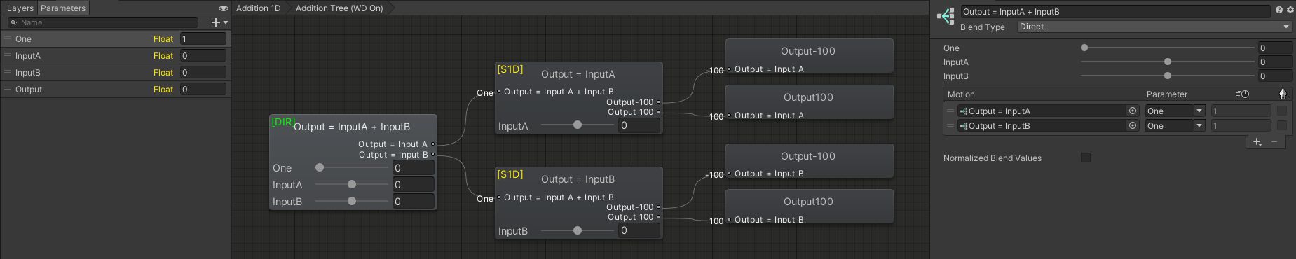 An example of adding two values by animating the Output AAP in two 1D Blend Trees in a Direct Blend Tree.