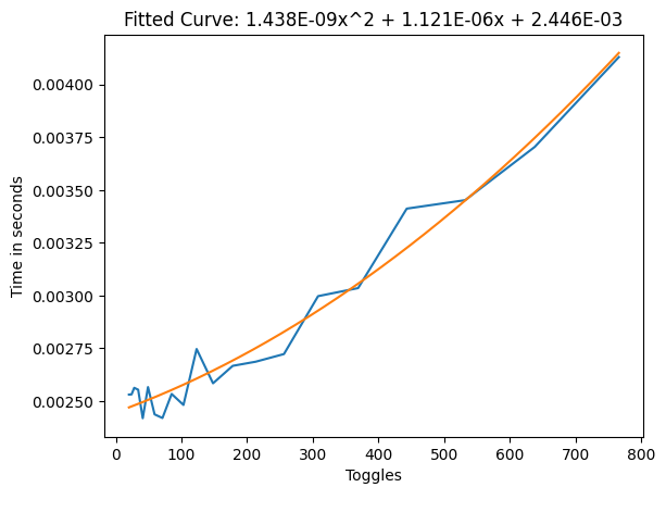 Direct Blend Tree frame time with default animation layer with constant toggling