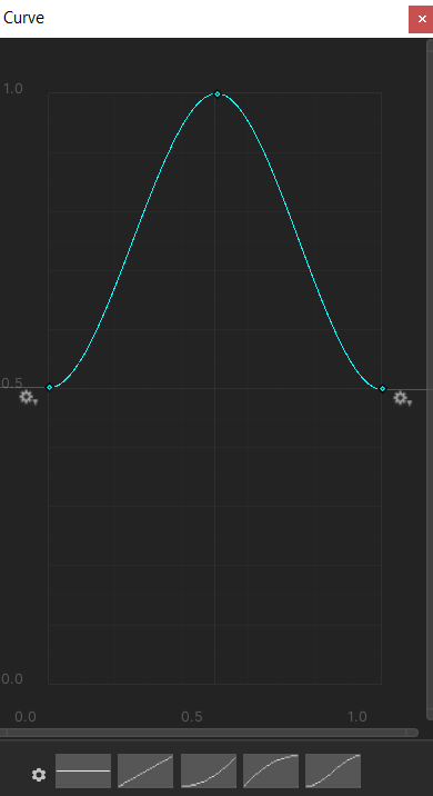 An example Curve. In this case used for the Collision Radius field.