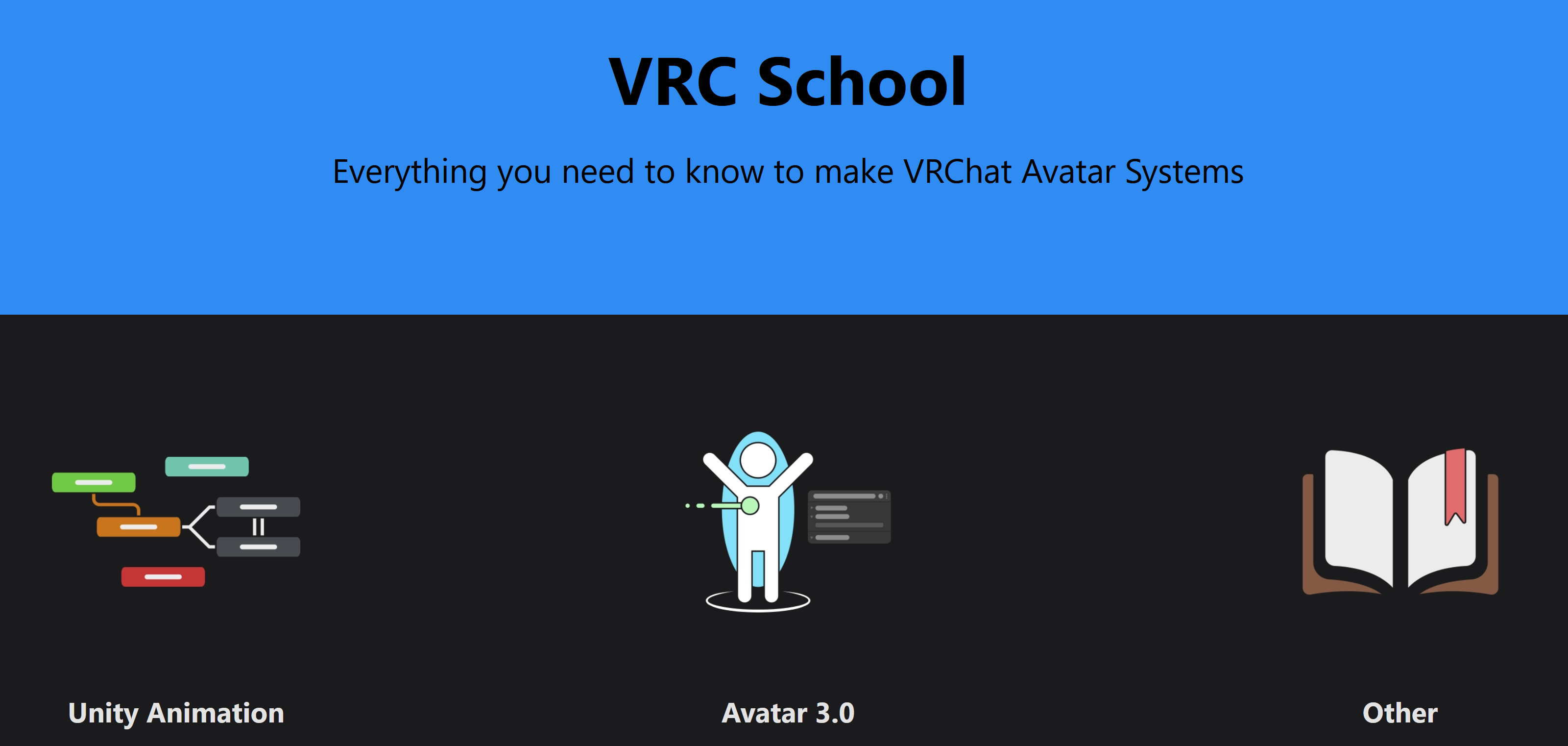 Head Chop VRC School